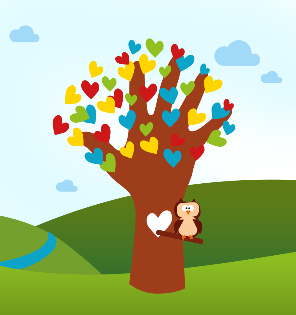 zelfherstelend vermogen Academie voor Kinesiologie